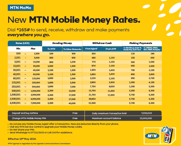 mobile money